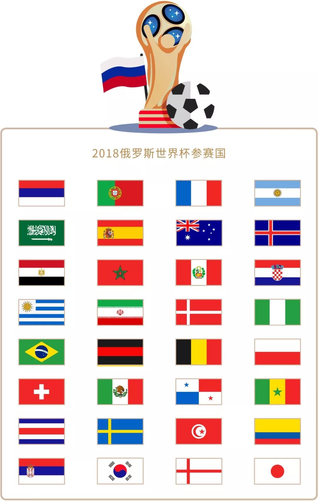 荣誉众多的